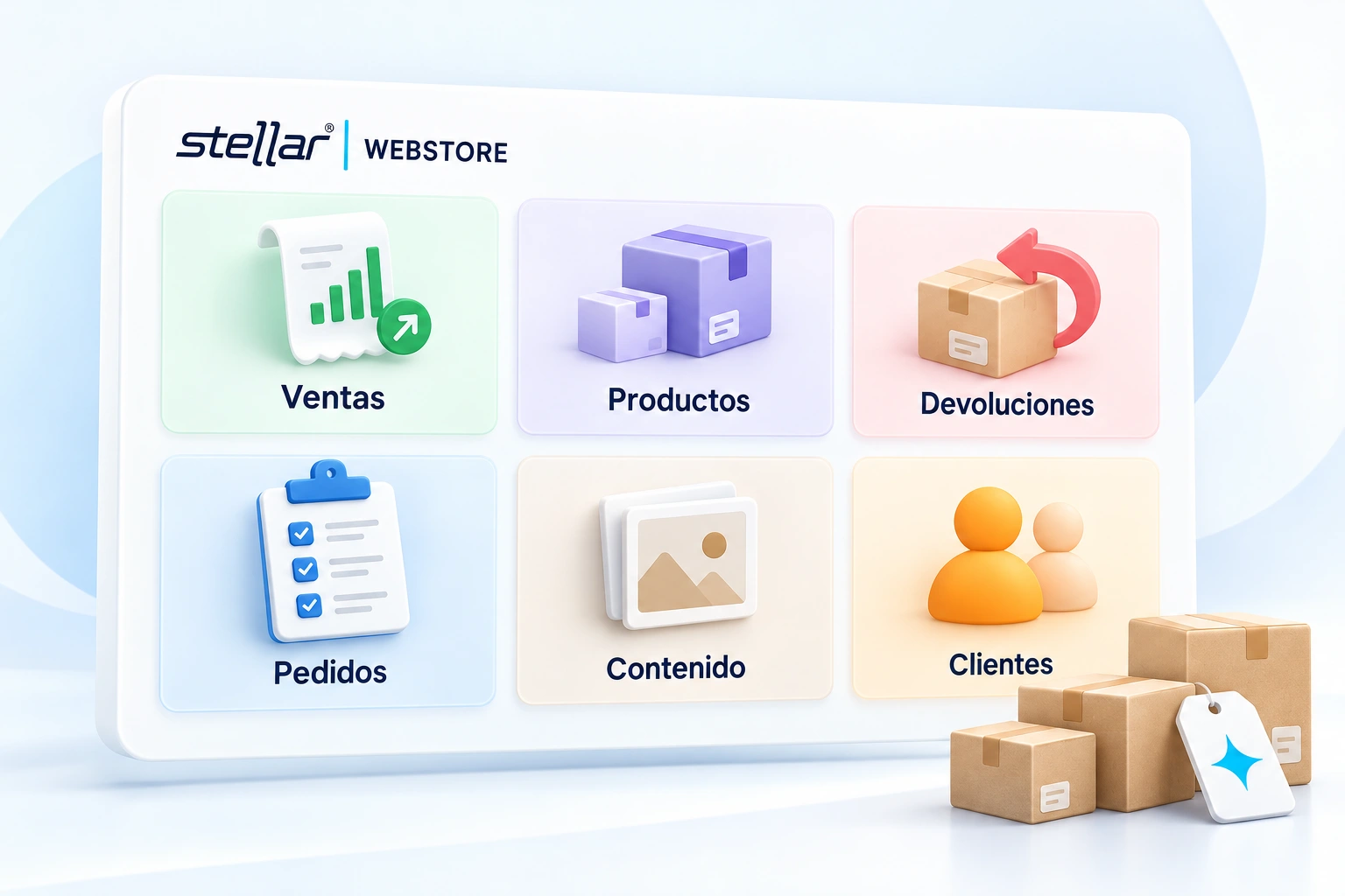 Ilustración de la gestión centralizada de ventas, productos, devoluciones, pedidos, contenido y clientes con Stellar WEBSTORE